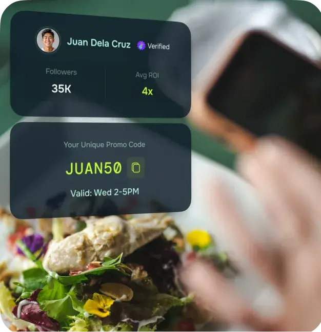 SaleSnap brings customers in during slow hours