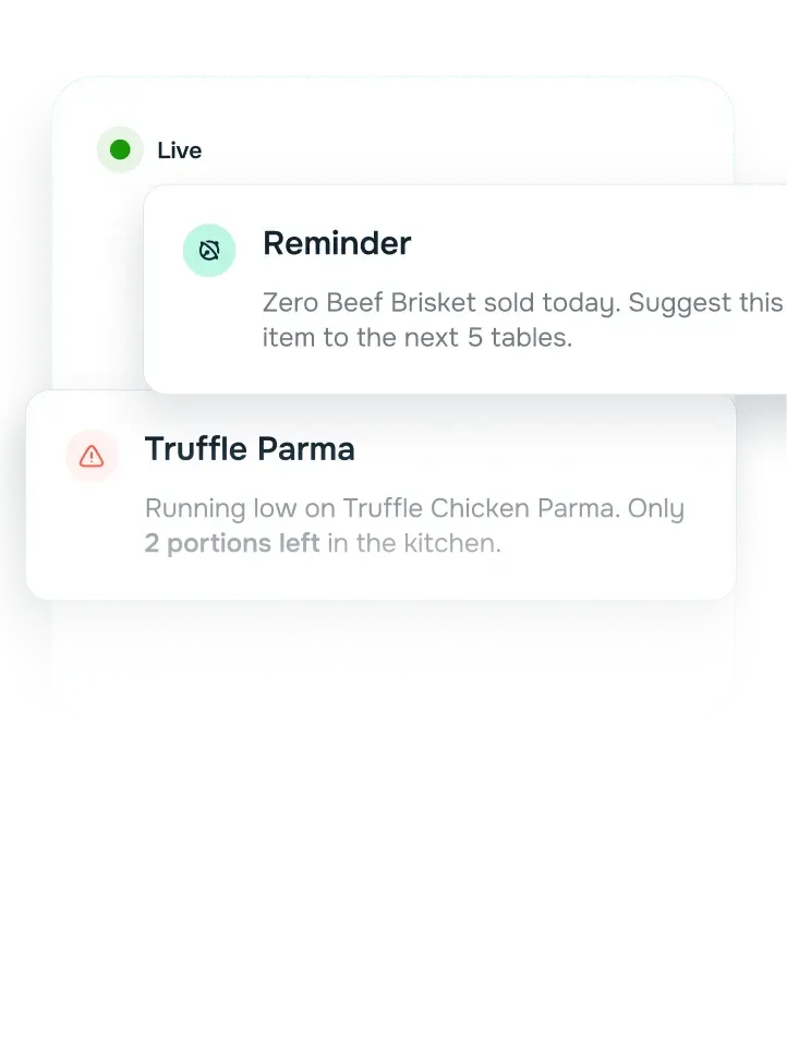Real-Time Alerts