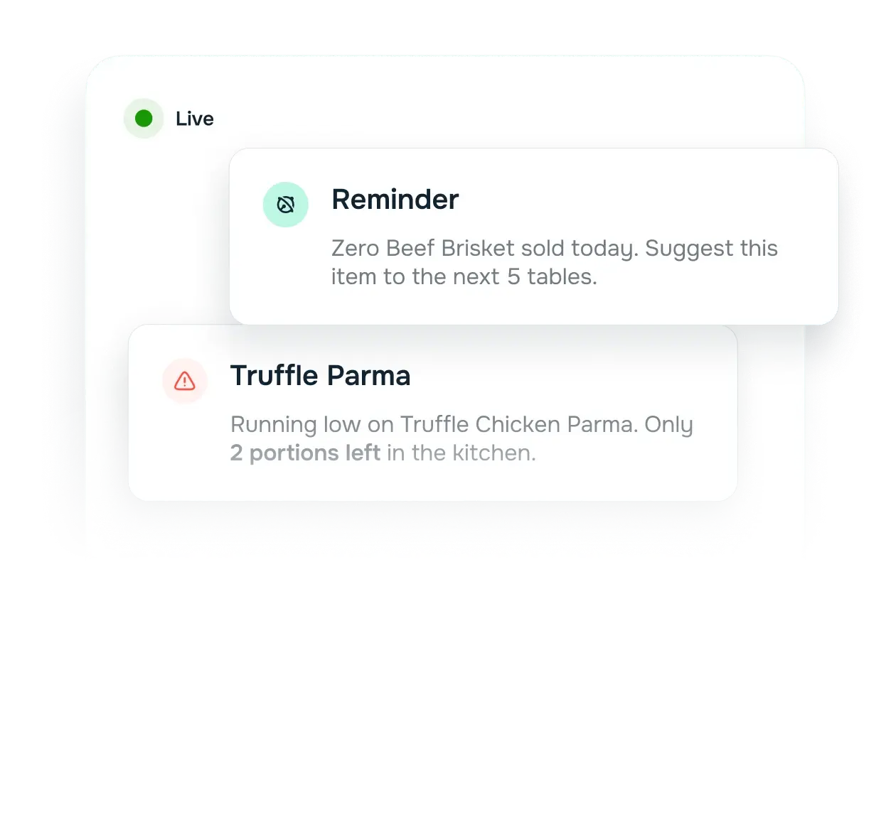 Real-Time Alerts