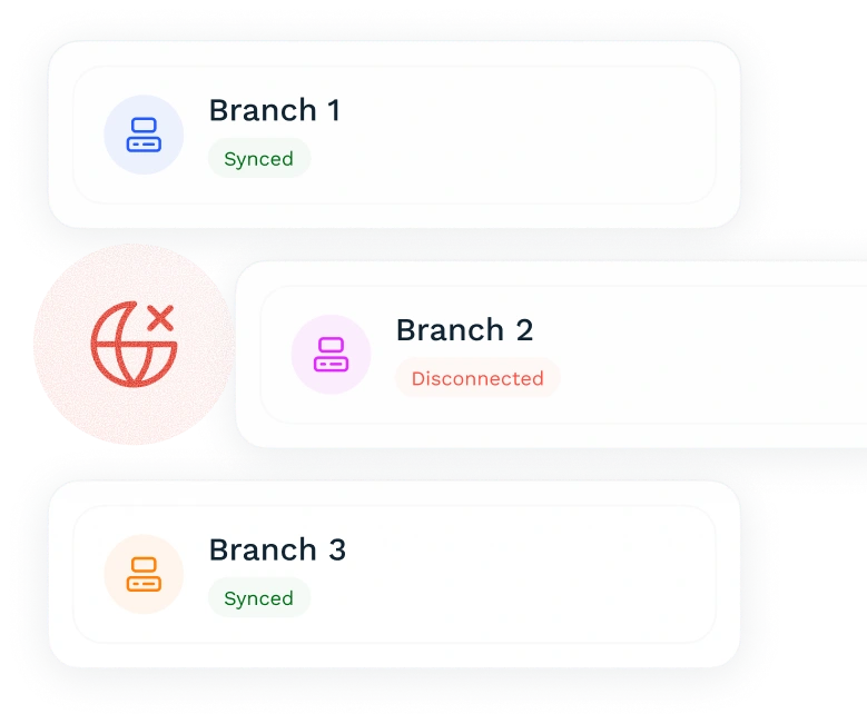 Scaling branches is chaos