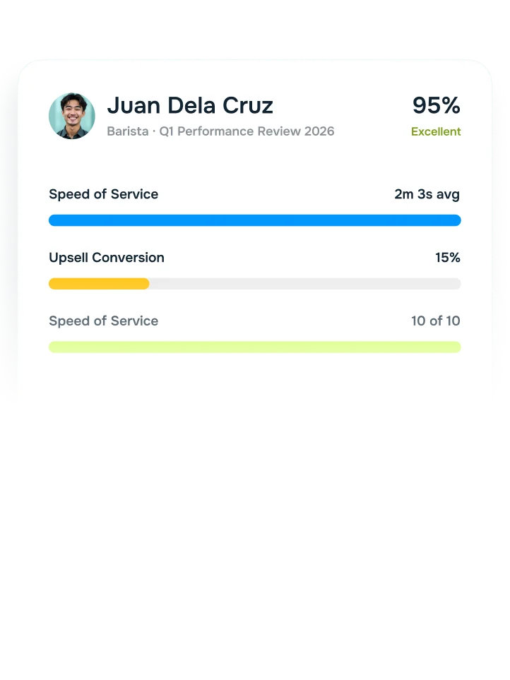 Continuous Improvement