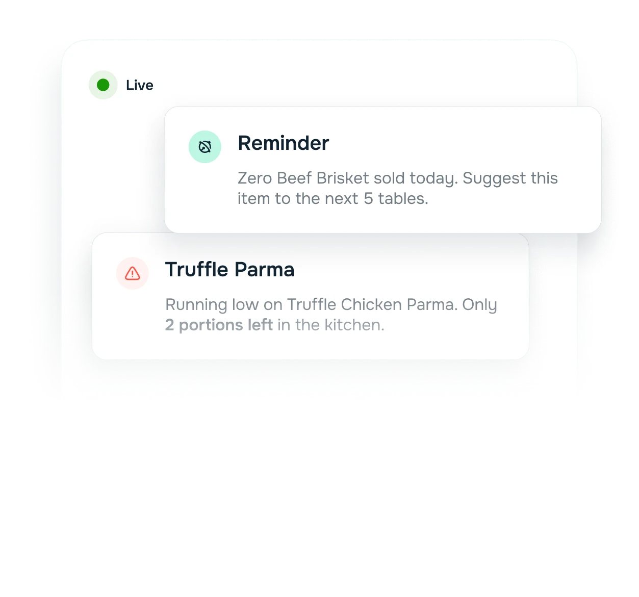 Real-Time Alerts